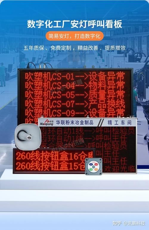 工厂如何通过安灯电子看板实现生产数据一目了然