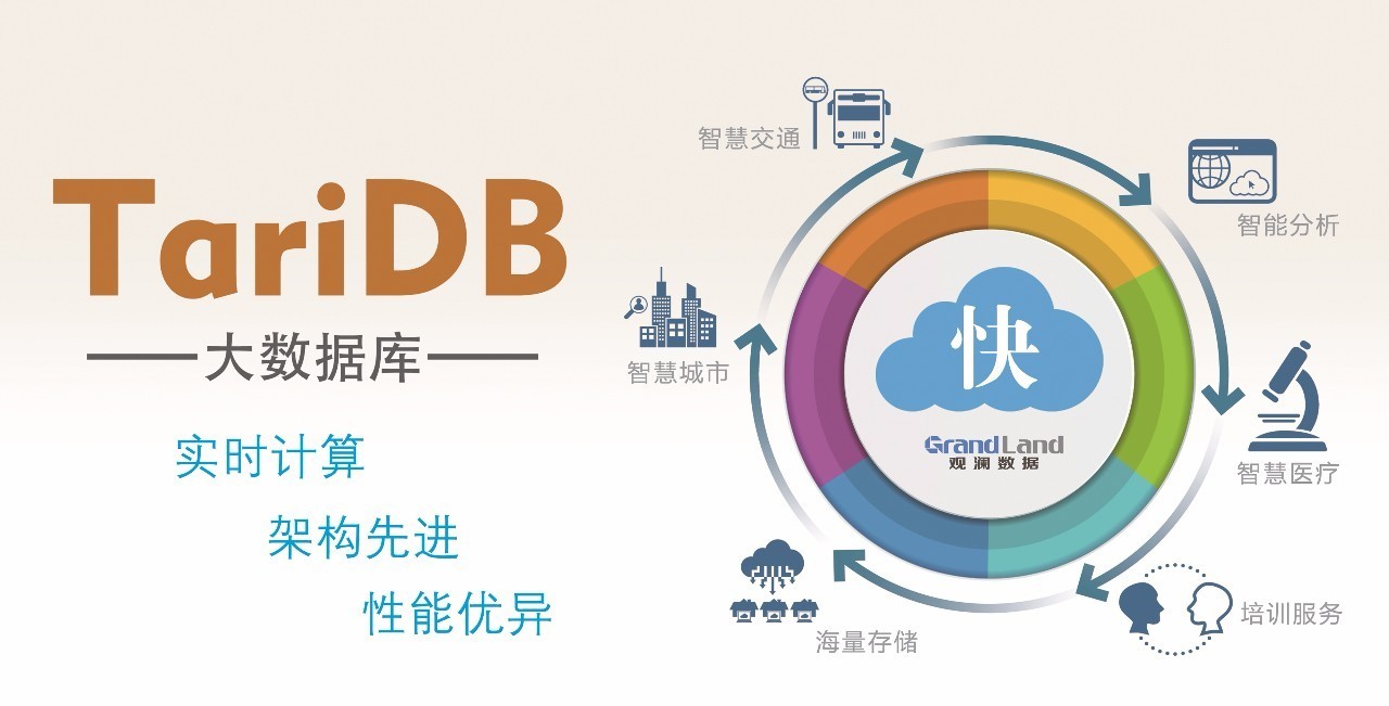 贵阳大数据交易所迎来新会员 观澜数据产品登陆交易系统，数据处理服务再升级